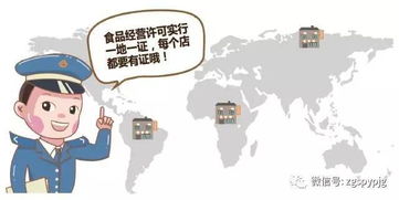 科普食安法解讀 從事食品銷售需要具備哪些關鍵條件？